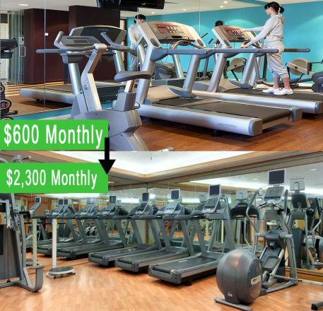 Corporate Fitness Pricing